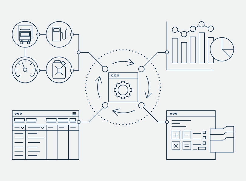 Cупутниковий моніторинг RGC Transport - Інтеграція
